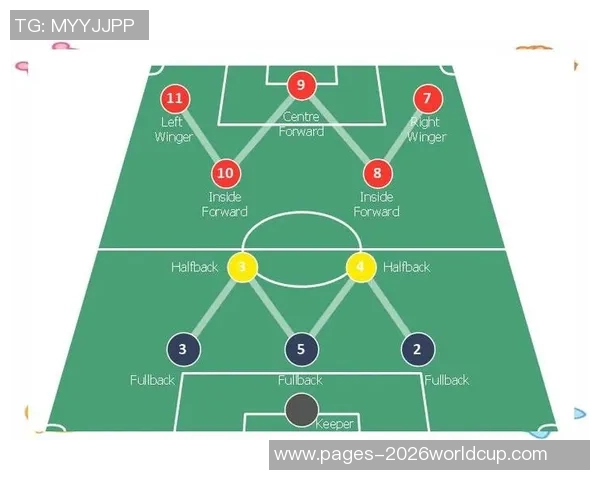 足球比赛中的战术分析与球员表现对胜负的影响研究